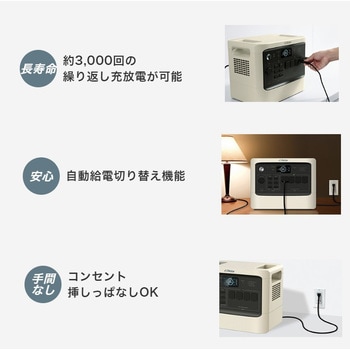 ポータブル電源 BN-RF1500 Victor