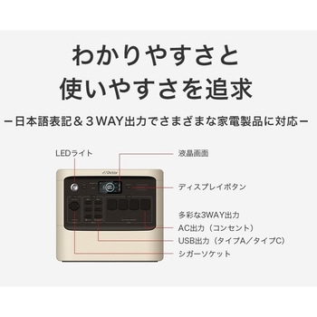 ポータブル電源 BN-RF1500 Victor