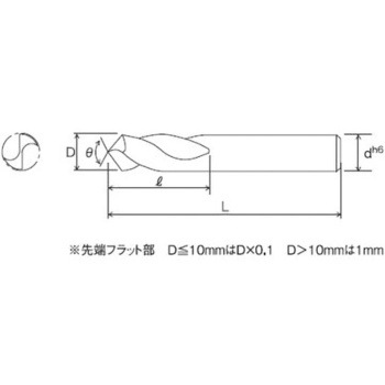 超硬 NCポイントセットドリル S3(AlCrN) C-NC-PSD-S THECUT
