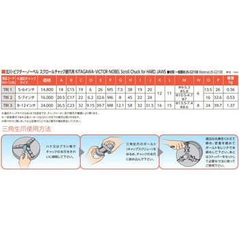 三角生爪(スクロールチャック硬爪用) TRI