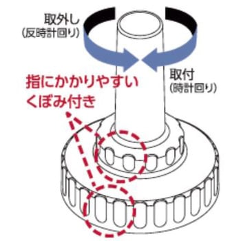 ボルトキャップ ナイロン製 折屋根用 モノタロウ