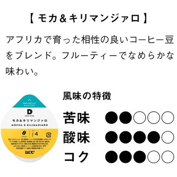 UCC DRIP POD デイリーカプセル 産地の味わいを楽しむセット UCC(上島珈琲)
