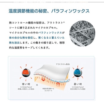 枕パッド アウトラスト