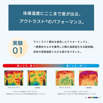 枕パッド アウトラスト