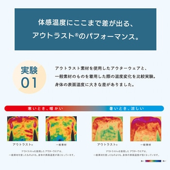 敷きパッド アウトラスト