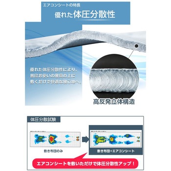 薄型軽量マットレス エアコンシート 辻一