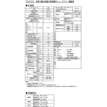 SN225 3P 125A 単相3線中性線欠相保護付配線用遮断器 1台 日立産機