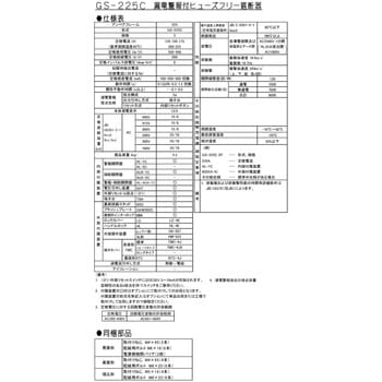 GS-225C 3P 225A 漏電警報付配線用遮断器 1台 日立産機システム 【通販