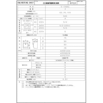 S-100EC 3P 100A 配線用遮断器 1台 日立産機システム 【通販サイト