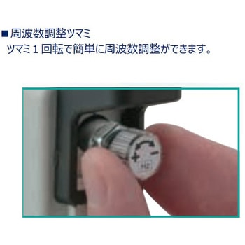 パルスブローバルブBNPシリーズ ガンタイプ CKD