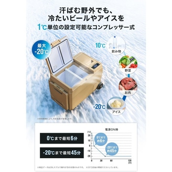 ポータブル冷蔵庫 車載冷蔵庫 ICEBERG 29L コヨーテタン PowerArQ