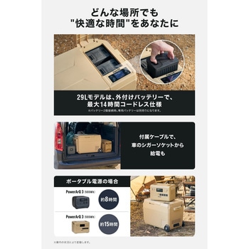 ポータブル冷蔵庫 車載冷蔵庫 ICEBERG 29L コヨーテタン PowerArQ