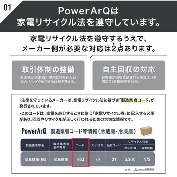 ポータブル冷蔵庫 車載冷蔵庫 ICEBERG 29L コヨーテタン PowerArQ