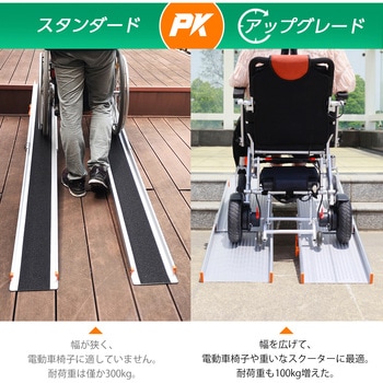 伸縮車椅子用スロープ 2本セット 段差解消 Ruedamann