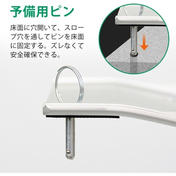 伸縮車椅子用スロープ 2本セット 段差解消 Ruedamann