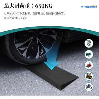 ゴム敷居スロープ 裁断可能 Ruedamann