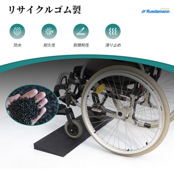 ゴム敷居スロープ 裁断可能 Ruedamann