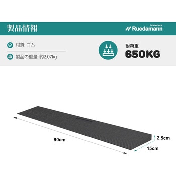 ゴム敷居スロープ 裁断可能 Ruedamann