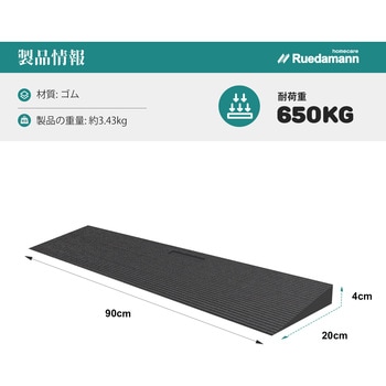 ゴム敷居スロープ 裁断可能 Ruedamann