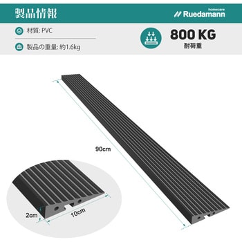 段差スロープ PVC材質 カット可能 Ruedamann
