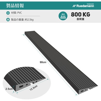 段差スロープ PVC材質 カット可能 Ruedamann