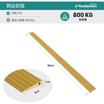 段差スロープ PVC材質 カット可能 Ruedamann