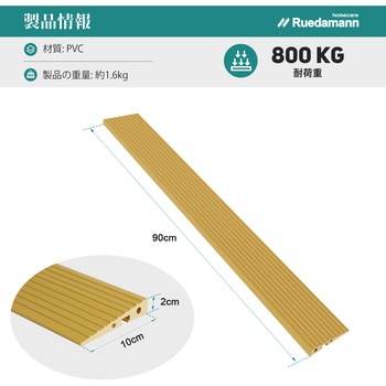 段差スロープ PVC材質 カット可能 Ruedamann