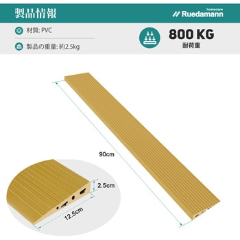段差スロープ PVC材質 カット可能 Ruedamann