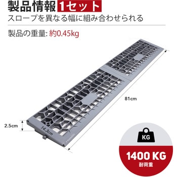 段差プレート 室内屋外兼用 1セット Ruedamann
