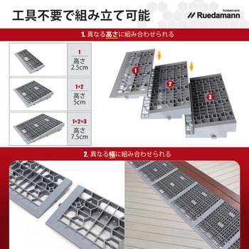 段差プレート 室内屋外兼用 1セット Ruedamann