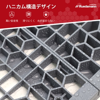 段差プレート 室内屋外兼用 1セット Ruedamann
