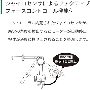 36V コードレス振動ドライバドリル HiKOKI(日立工機)