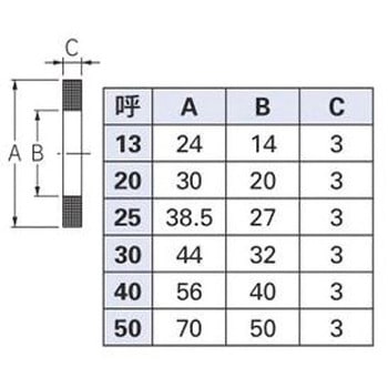 厚口パッキン(呼20メーター用)10枚入 カクダイ