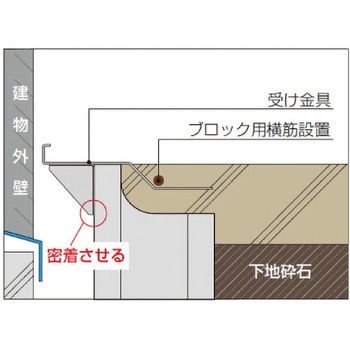 グレーチングワイド600 勝原製作所
