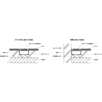 ミドルライン300 勝原製作所