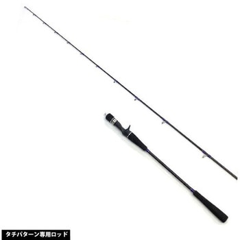 ルンゴスティック 60 アズーロ