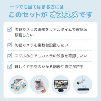 ワイヤレス300万画素(8台)カメラ・録画機(HDD4TB付)・16インチモニター防犯セット ブロードウォッチ