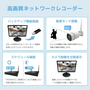ワイヤレス300万画素(8台)カメラ・録画機(HDD4TB付)・16インチモニター防犯セット ブロードウォッチ