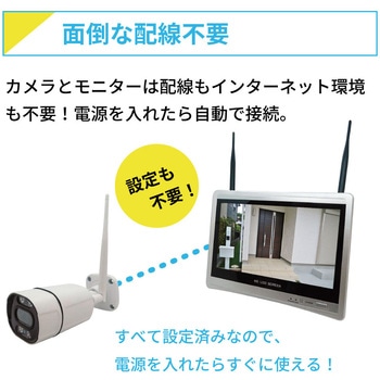ワイヤレス300万画素(1台)カメラ・12.5インチモニター録画機(HDD1TB付)一体型防犯セット ブロードウォッチ