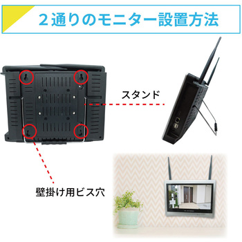 ワイヤレス300万画素(1台)カメラ・12.5インチモニター録画機(HDD1TB付)一体型防犯セット ブロードウォッチ