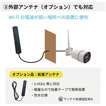 ワイヤレス300万画素(1台)カメラ・12.5インチモニター録画機(HDD1TB付)一体型防犯セット ブロードウォッチ