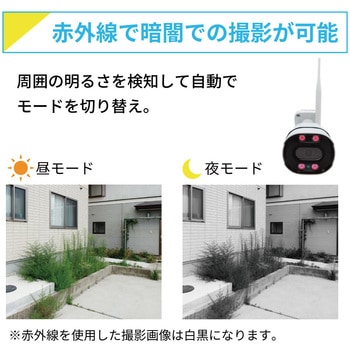 ワイヤレス300万画素(1台)カメラ・12.5インチモニター録画機(HDD1TB付)一体型防犯セット ブロードウォッチ