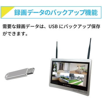ワイヤレス300万画素(1台)カメラ・12.5インチモニター録画機(HDD1TB付)一体型防犯セット ブロードウォッチ