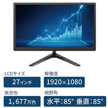 27インチ フルハイビジョンLCDモニターIPSパネル(HDMI/VGA) ブロードウォッチ