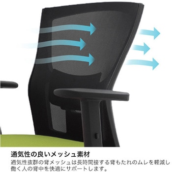 サリダチェア YL5 ランバーサポート付メッシュバック (お客様組立品) イトーキ