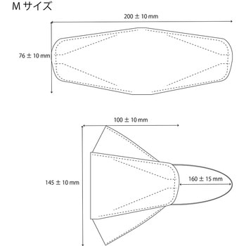 KF94 ダイヤモンド型 4層 マスク Dr.Puri
