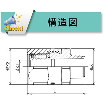 ホース継手 袋ナット式 樹脂製[トヨコネクタライト TC2-P型] TOYOX(トヨックス)