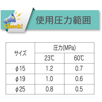 ホース継手 袋ナット式 樹脂製[トヨコネクタライト TC2-P型] TOYOX(トヨックス)