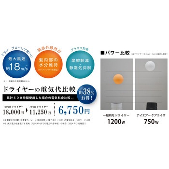 アイエアーケアライズ ヘアドライヤー Amavilla