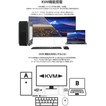 液晶ディスプレイ 40型/5120×2160/DP×1、HDMI×1、USB-C×1/ブラック/スピーカー有/2年保証 JAPANNEXT
